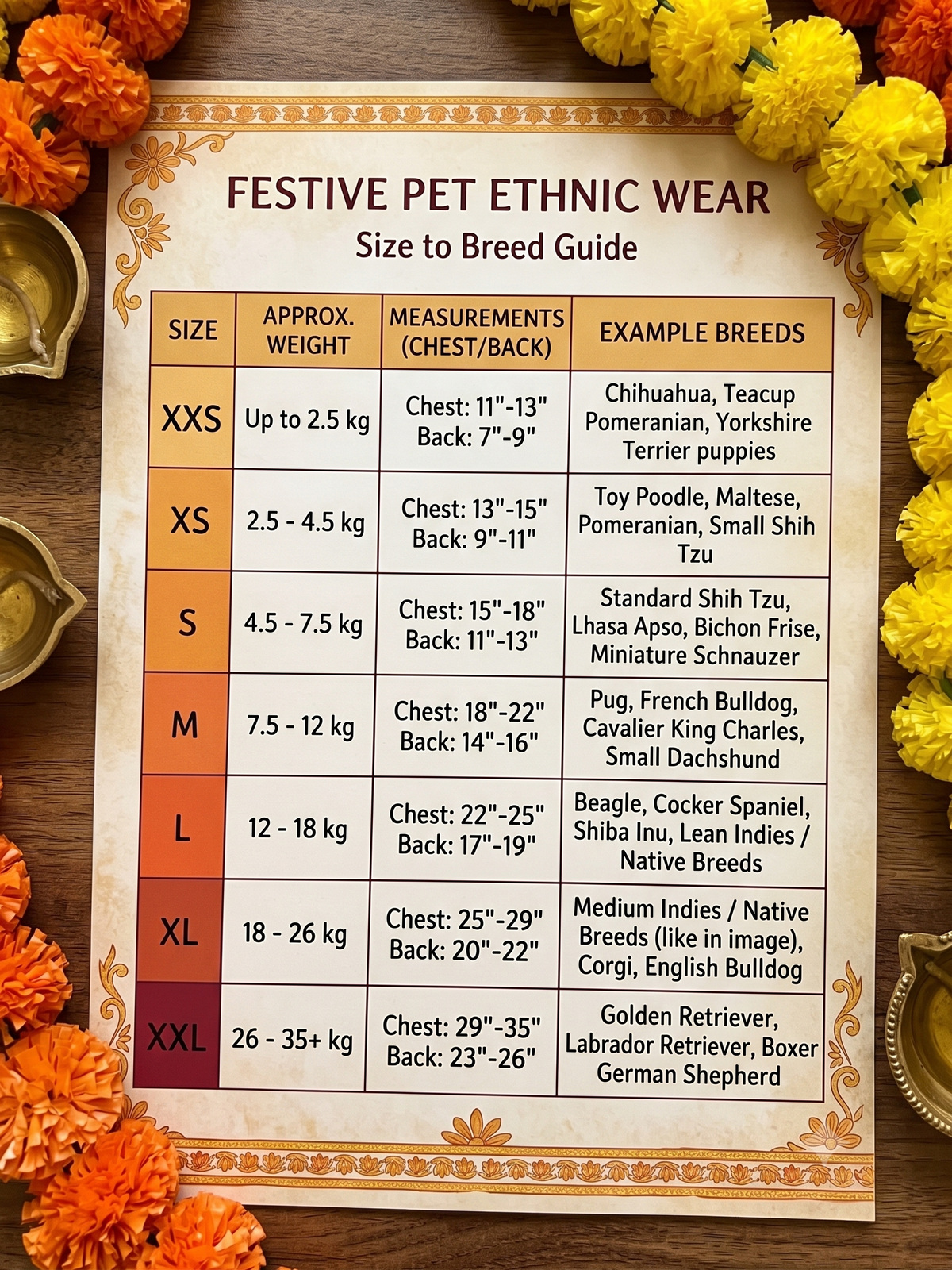 Festive Orange Embroidered Dog & Cat Lehenga Choli Set
